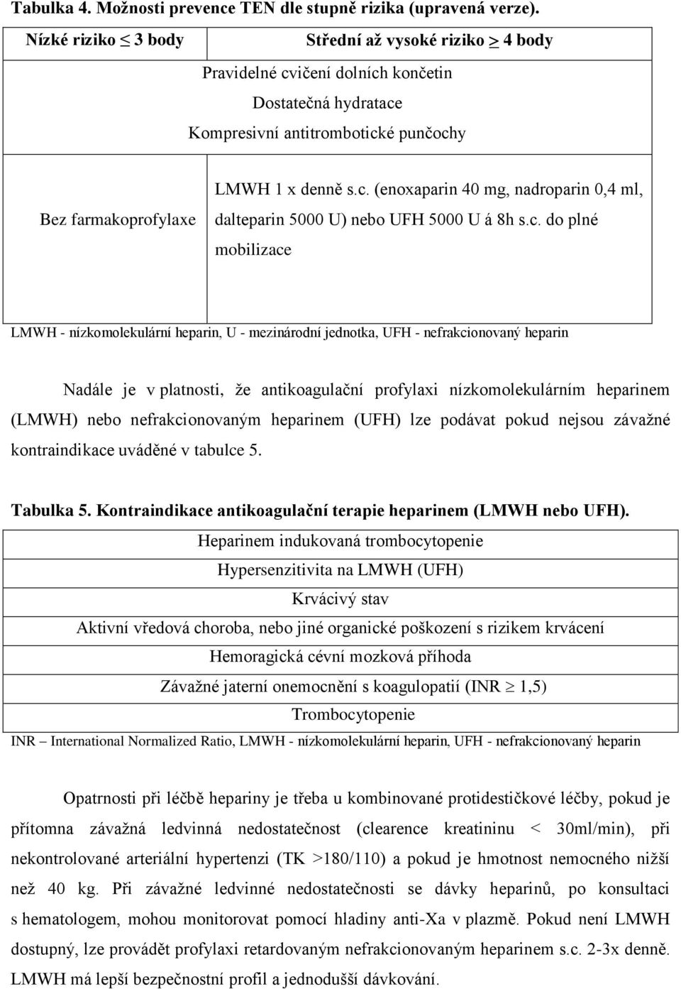 c. do plné mobilizace LMWH - nízkomolekulární heparin, U - mezinárodní jednotka, UFH - nefrakcionovaný heparin Nadále je v platnosti, že antikoagulační profylaxi nízkomolekulárním heparinem (LMWH)