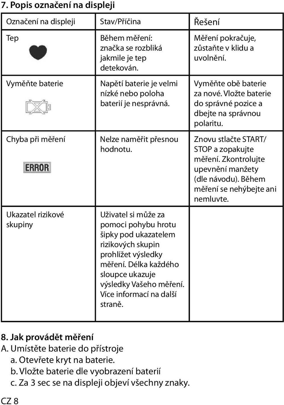 Délka každého sloupce ukazuje výsledky Vašeho měření. Více informací na další straně. Měření pokračuje, zůstaňte v klidu a uvolnění. Vyměňte obě baterie za nové.