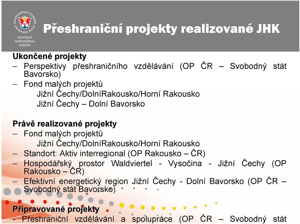 Rakousko Standort: Aktiv interregional (OP Rakousko ČR) Hospodářský prostor Waldviertel - Vysočina - Jižní Čechy (OP Rakousko ČR) Efektivní energetický