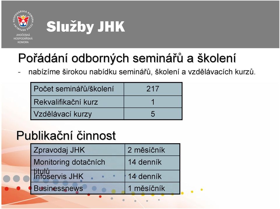 Počet seminářů/školení Rekvalifikační kurz Vzdělávací kurzy Publikační činnost