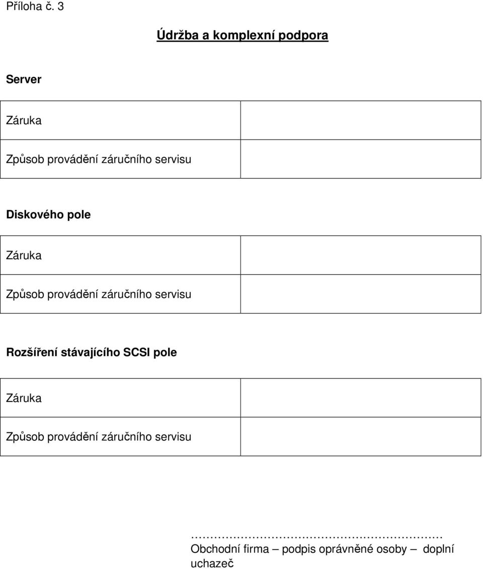 záručního servisu Diskového pole Záruka Způsob provádění záručního