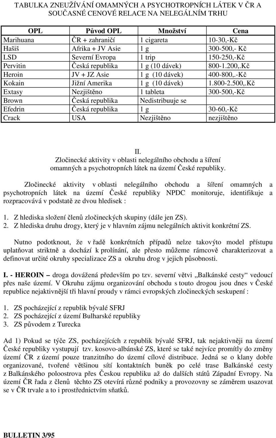500,.Kč Extasy Nezjištěno 1 tableta 300-500,-Kč Brown Česká republika Nedistribuuje se Efedrin Česká republika 1 g 30-60,-Kč Crack USA Nezjištěno nezjištěno II.