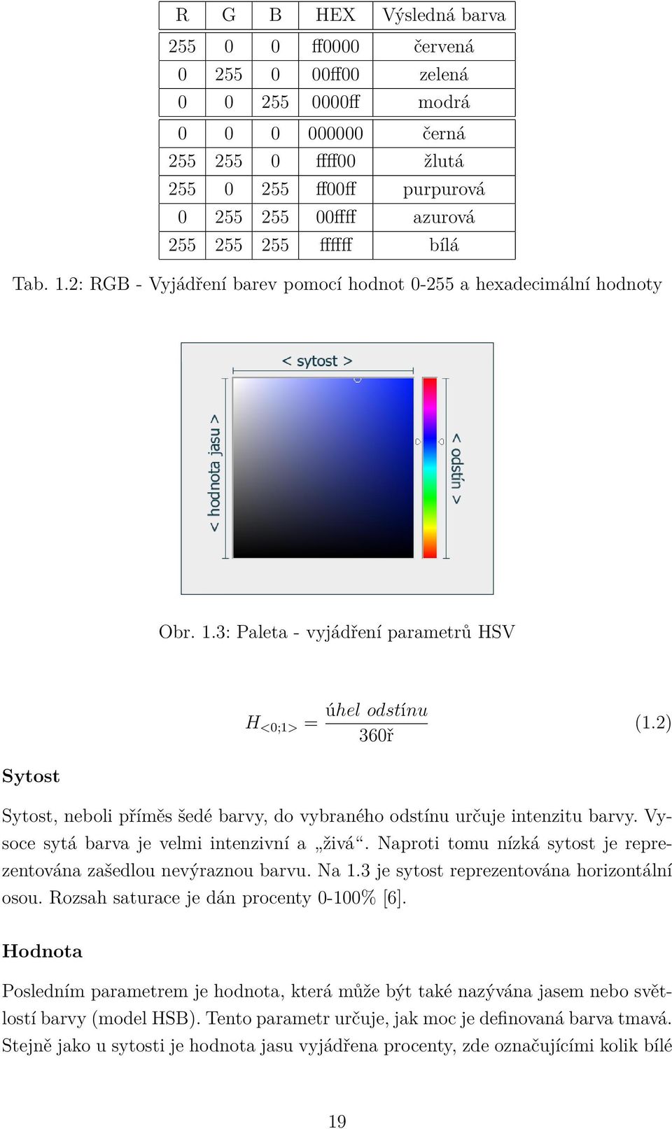 2) Sytost Sytost, neboli příměs šedé barvy, do vybraného odstínu určuje intenzitu barvy. Vysoce sytá barva je velmi intenzivní a živá.