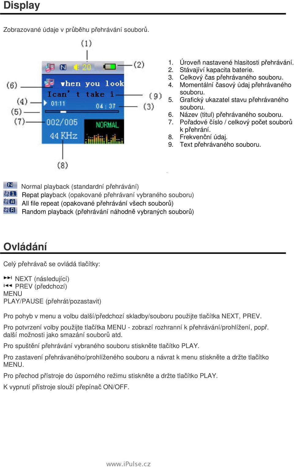 Frekvenční údaj. 9. Text přehrávaného souboru.