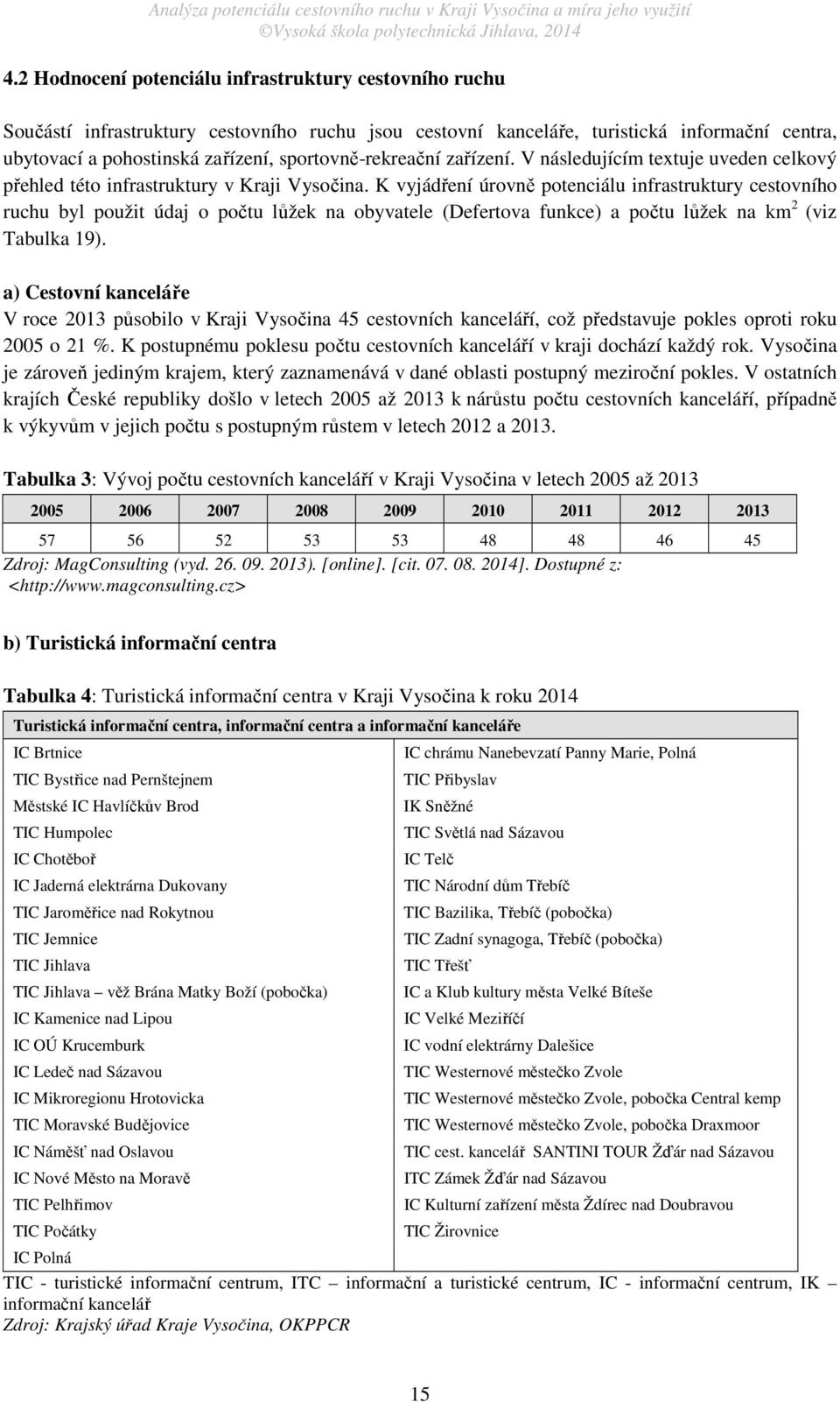 K vyjádření úrovně potenciálu infrastruktury cestovního ruchu byl použit údaj o počtu lůžek na obyvatele (Defertova funkce) a počtu lůžek na km 2 (viz Tabulka 19).