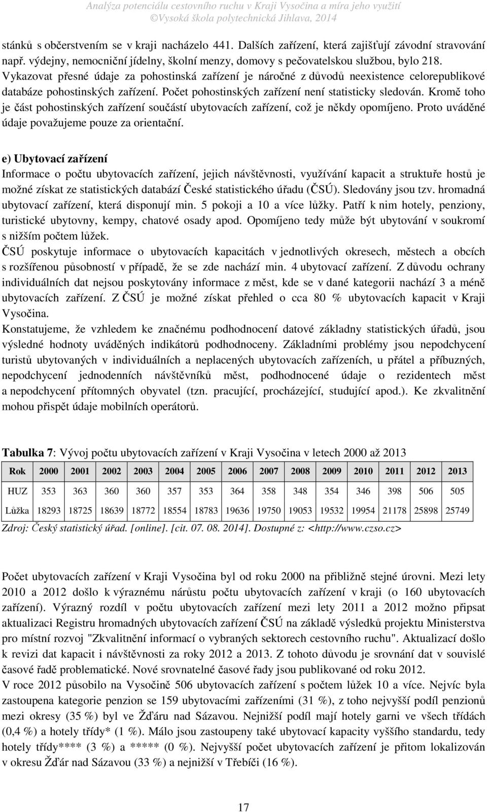 Kromě toho je část pohostinských zařízení součástí ubytovacích zařízení, což je někdy opomíjeno. Proto uváděné údaje považujeme pouze za orientační.