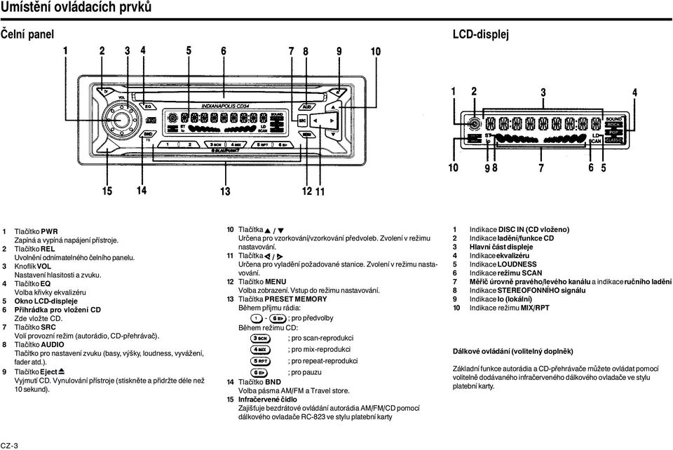 8 Tlaèítko AUDIO Tlaèítko pro nastavení zvuku (basy, výšky, loudness, vyvážení, fader atd.). 9 Tlaèítko Eject Vyjmutí CD. Vynulování pøístroje (stisknìte a pøidržte déle než 10 sekund).
