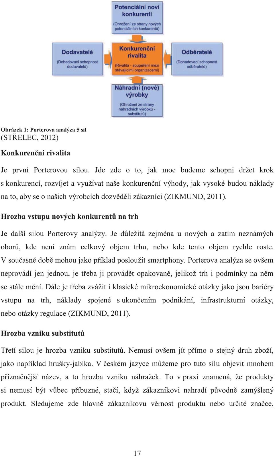 2011). Hrozba vstupu nových konkurentů na trh Je další silou Porterovy analýzy.