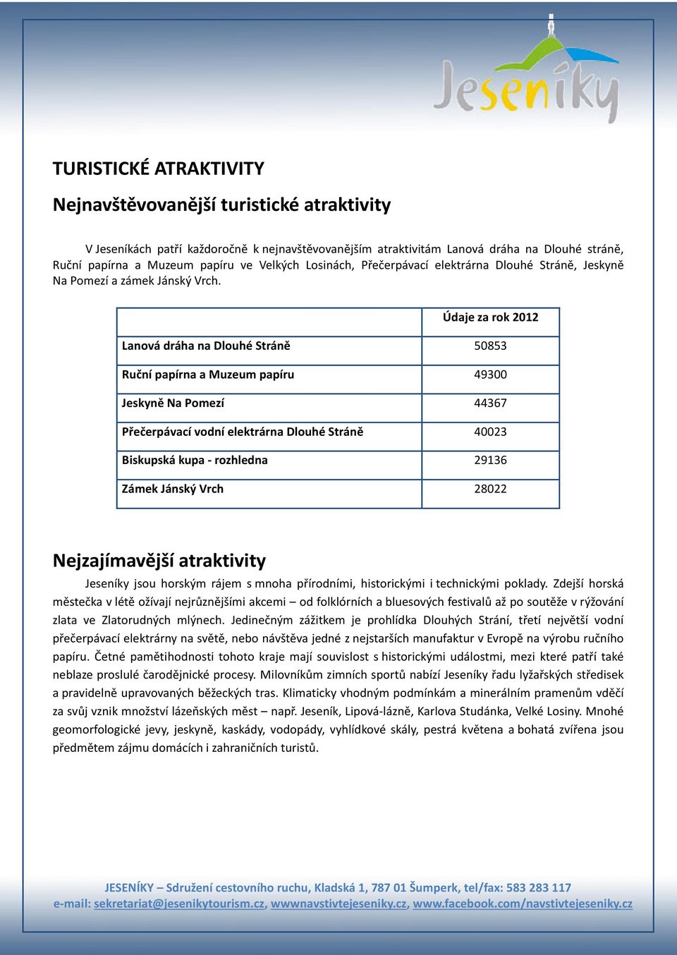 Údaje za rok 2012 Lanová dráha na Dlouhé Stráně 50853 Ruční papírna a Muzeum papíru 49300 Jeskyně Na Pomezí 44367 Přečerpávací vodní elektrárna Dlouhé Stráně 40023 Biskupská kupa - rozhledna 29136