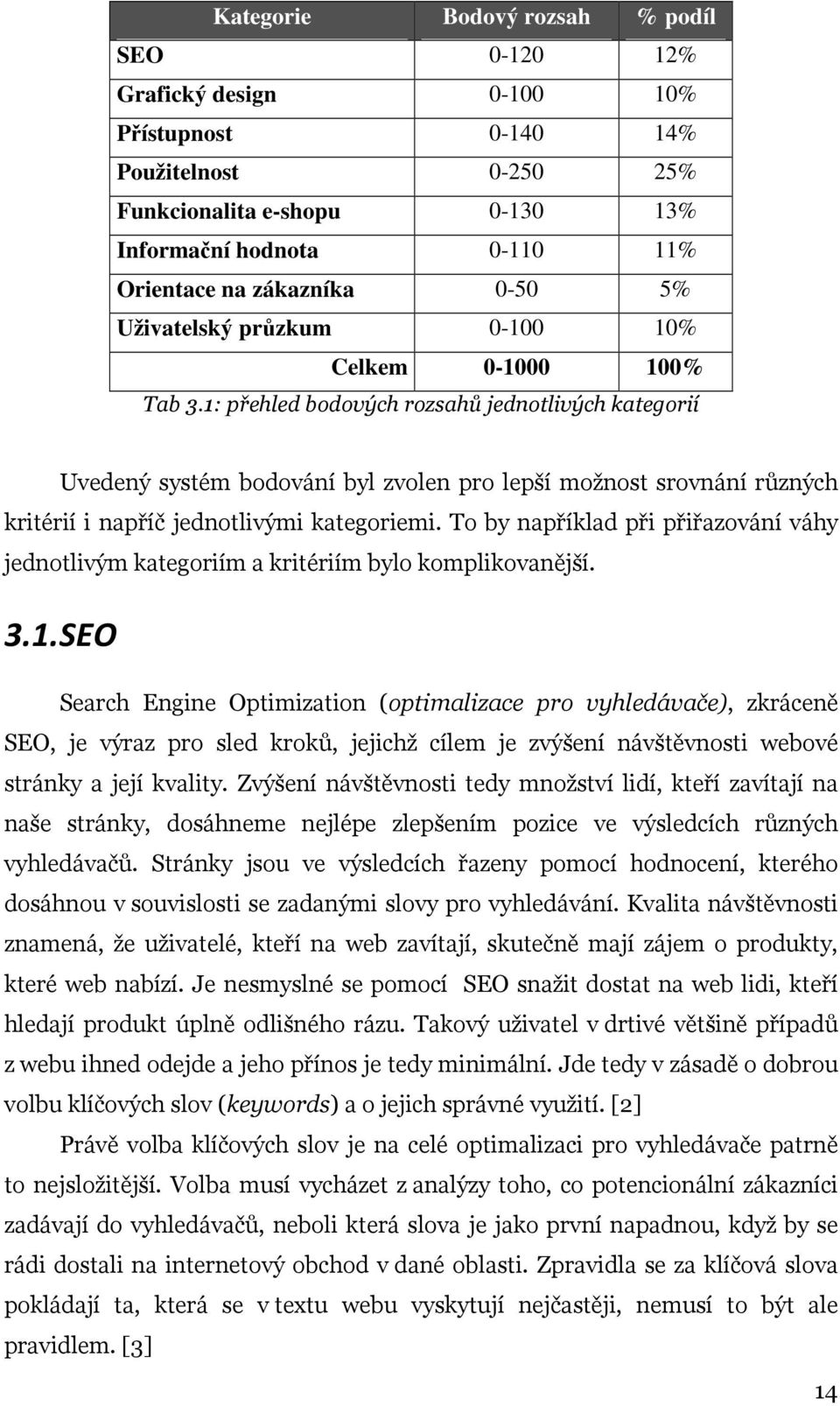 1: přehled bodových rozsahů jednotlivých kategorií Uvedený systém bodování byl zvolen pro lepší možnost srovnání různých kritérií i napříč jednotlivými kategoriemi.