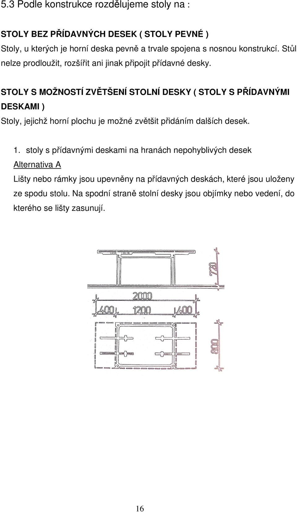 STOLY S MOŽNOSTÍ ZVĚTŠENÍ STOLNÍ DESKY ( STOLY S PŘÍDAVNÝMI DESKAMI ) Stoly, jejichž horní plochu je možné zvětšit přidáním dalších desek. 1.