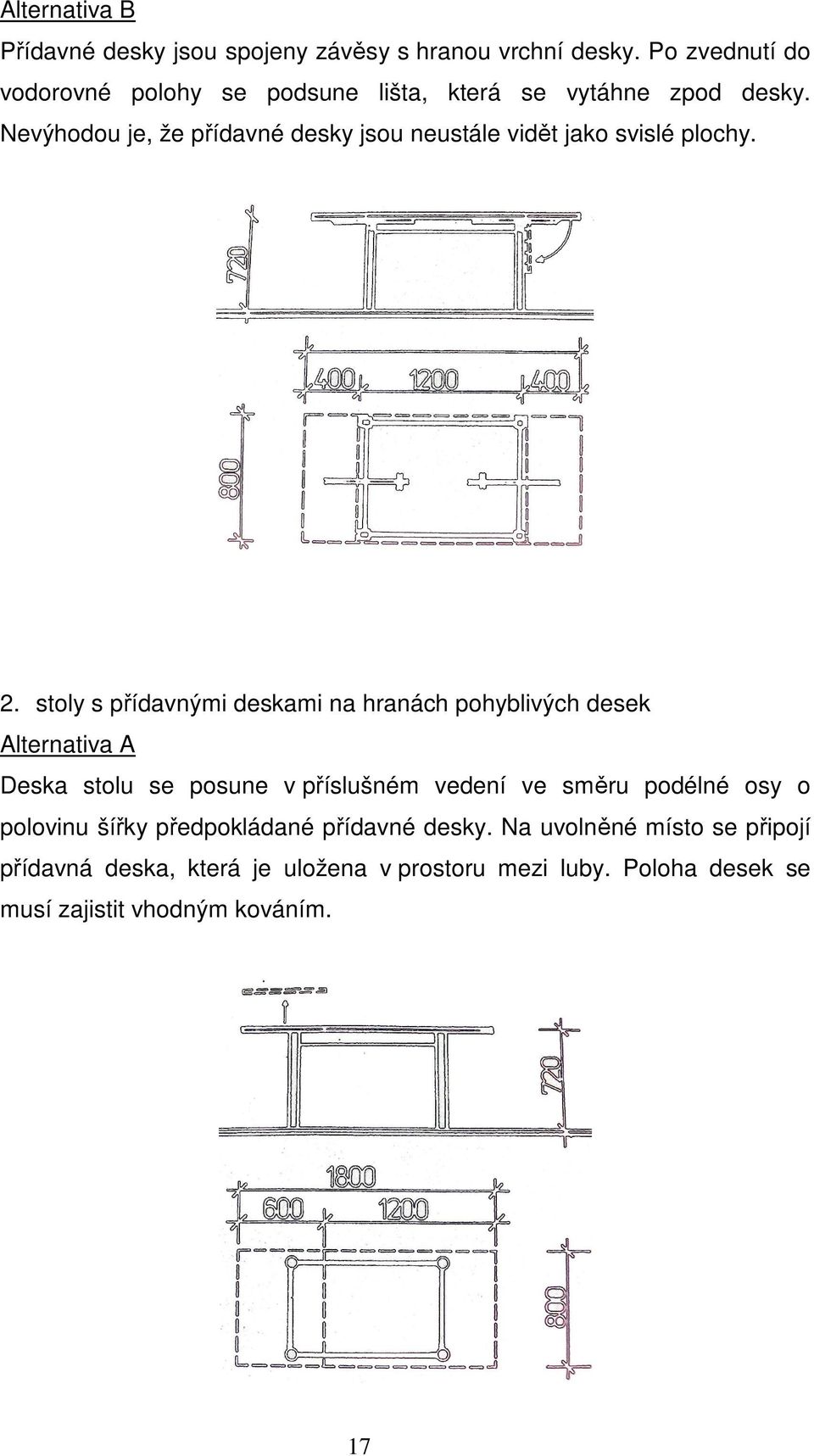 Nevýhodou je, že přídavné desky jsou neustále vidět jako svislé plochy. 2.