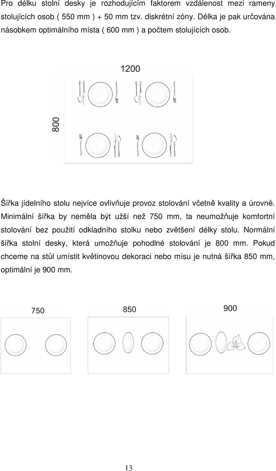 Šířka jídelního stolu nejvíce ovlivňuje provoz stolování včetně kvality a úrovně.