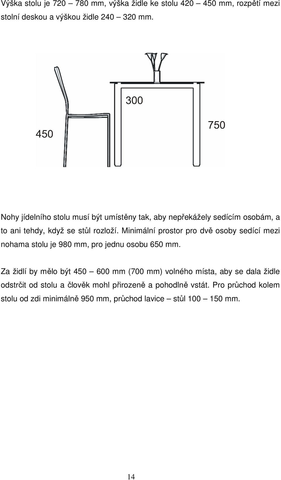 Minimální prostor pro dvě osoby sedící mezi nohama stolu je 980 mm, pro jednu osobu 650 mm.