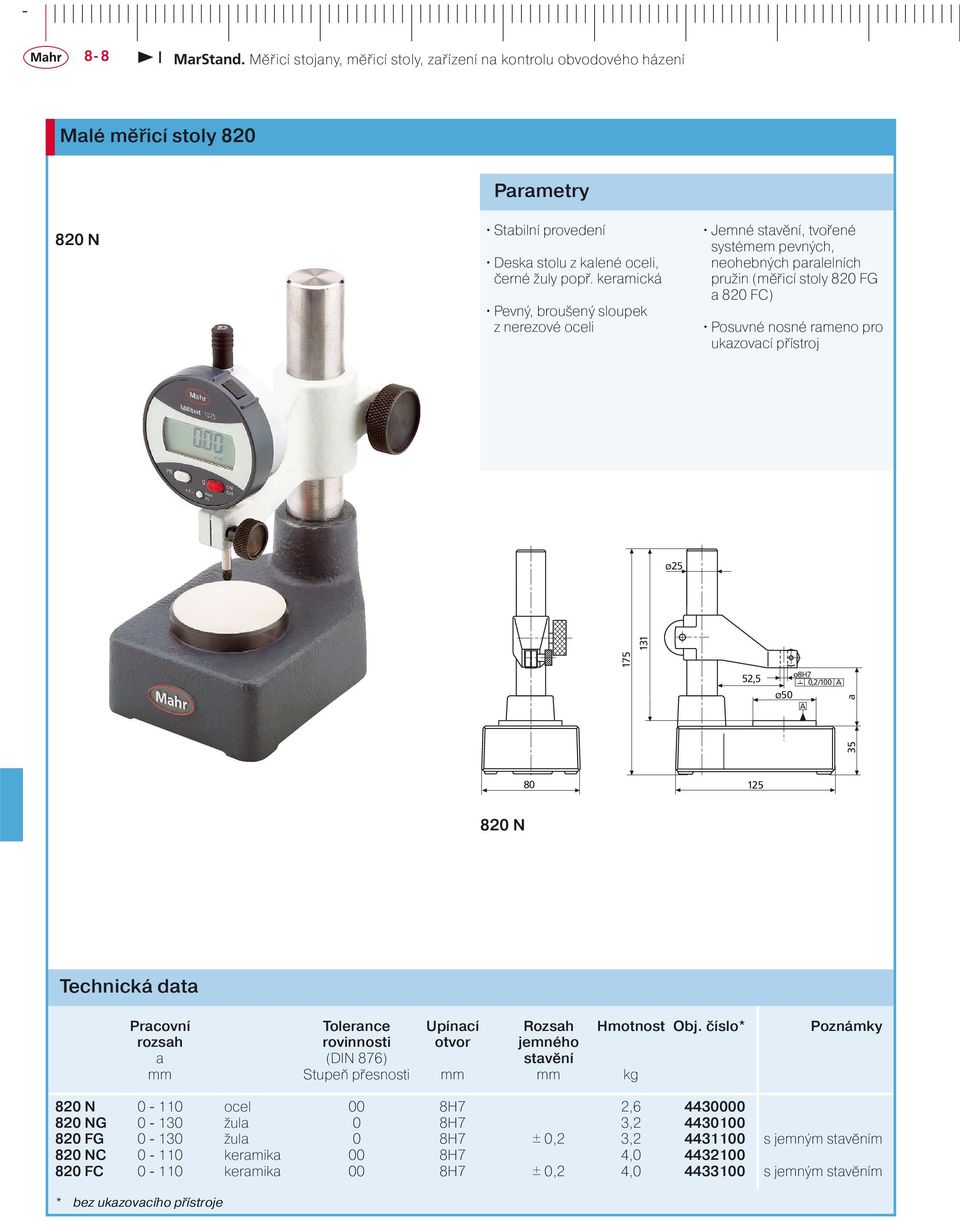175 131 52,5 0,2/100 A A 35 a 80 5 820 N Pracovní Tolerance Upínací Rozsah Hmotnost * Poznámky rozsah rovinnosti otvor jemného a (DIN 876) stavění mm Stupeň přesnosti mm mm kg