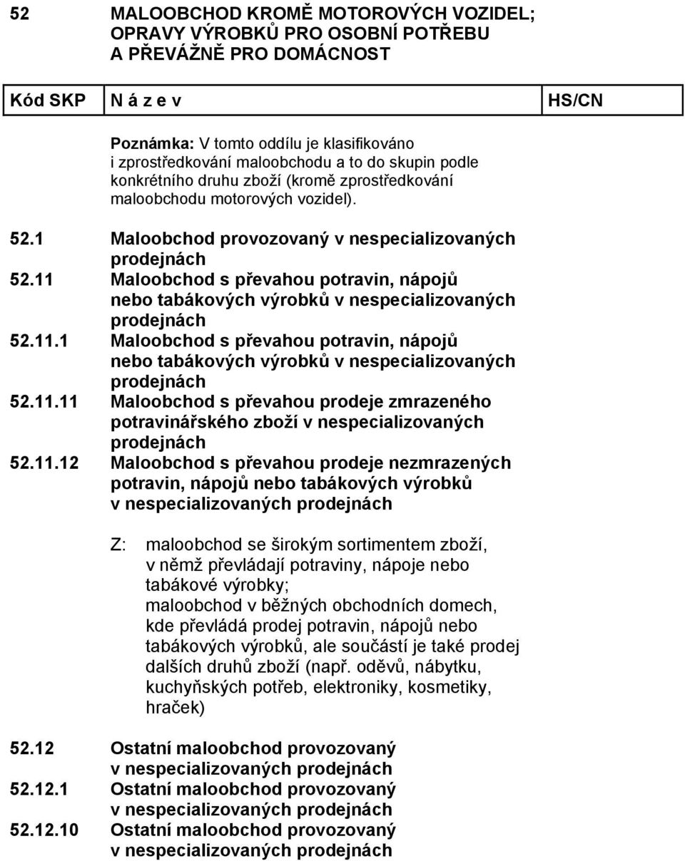 11.12 Maloobchod s převahou prodeje nezmrazených potravin, nápojů nebo tabákových výrobků v nespecializovaných prodejnách Z: maloobchod se širokým sortimentem zboží, v němž převládají potraviny,