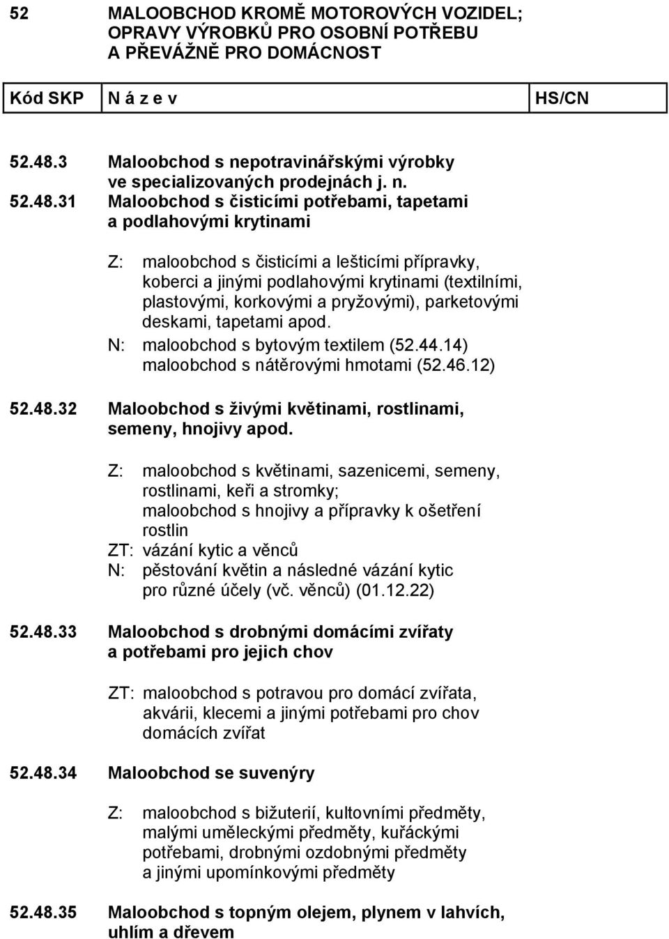 potravinářskými výrobky ve specializovaných prodejnách j. n.