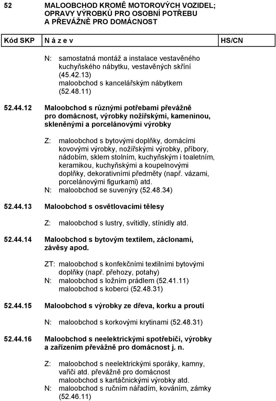 výrobky, příbory, nádobím, sklem stolním, kuchyňským i toaletním, keramikou, kuchyňskými a koupelnovými doplňky, dekorativními předměty (např. vázami, porcelánovými figurkami) atd.