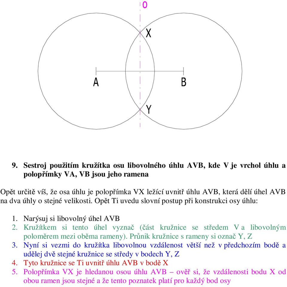 Kružítkem si tento úhel vyzna (ást kružnice se stedem V a libovolným polomrem mezi obma rameny). Prnik kružnice s rameny si ozna Y, Z 3.