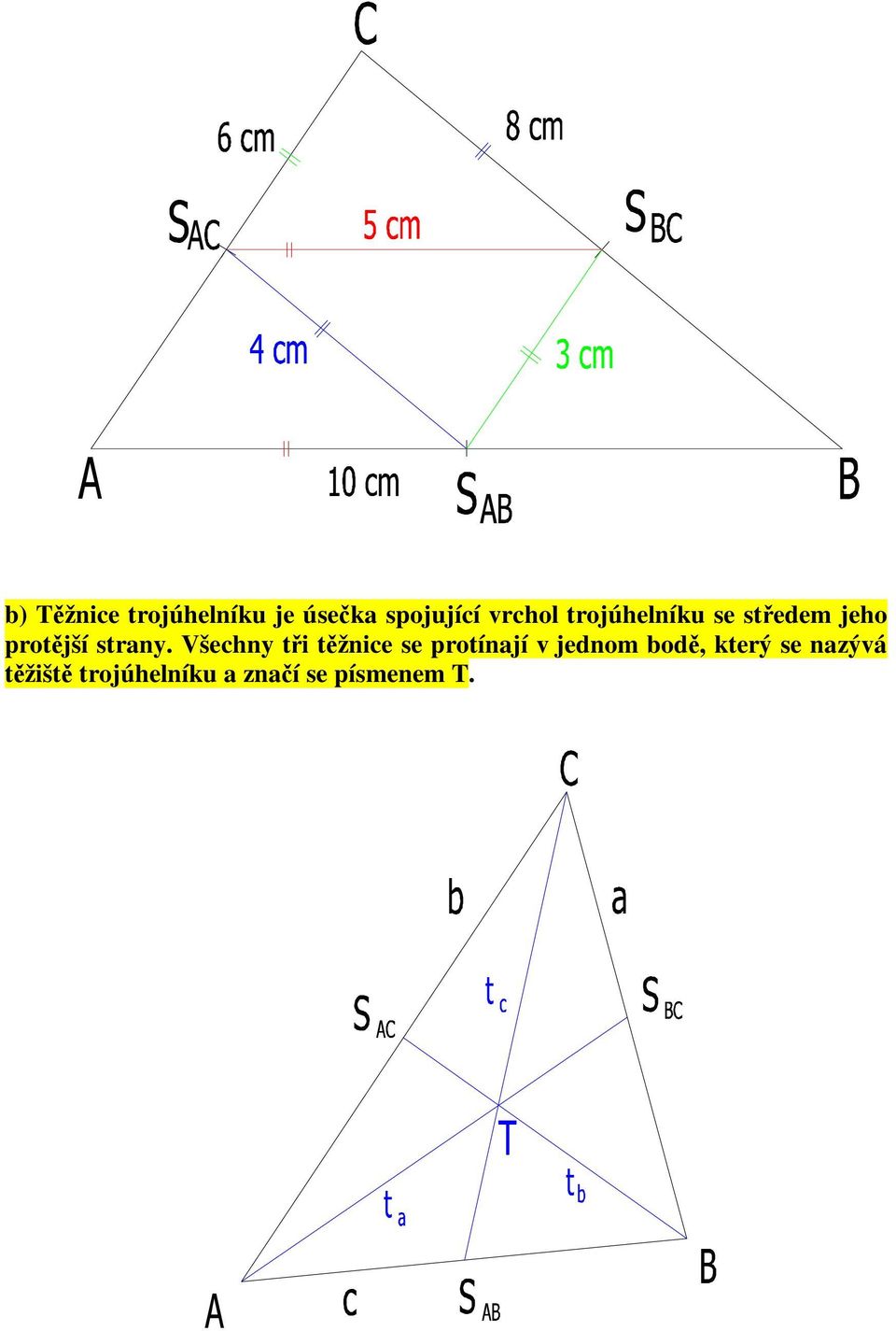 Všechny ti tžnice se protínají v jednom bod,