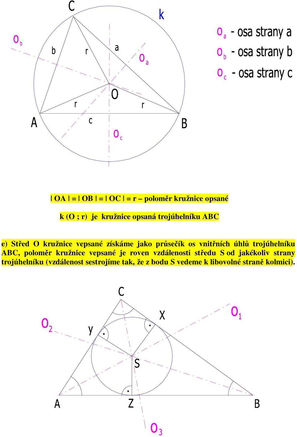 ABC, polomr kružnice vepsané je roven vzdálenosti stedu S od jakékoliv strany