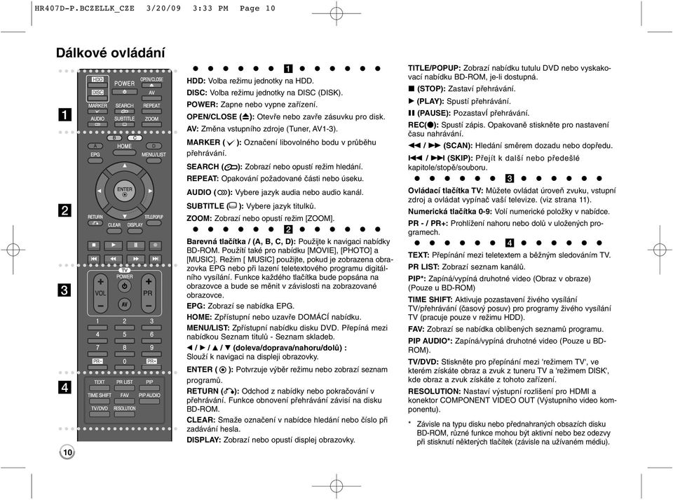 SEARCH ( ): Zobrazí nebo opustí režim hledání. REPEAT: Opakování požadované části nebo úseku. AUDIO ( ): Vybere jazyk audia nebo audio kanál. SUBTITLE ( ): Vybere jazyk titulků.