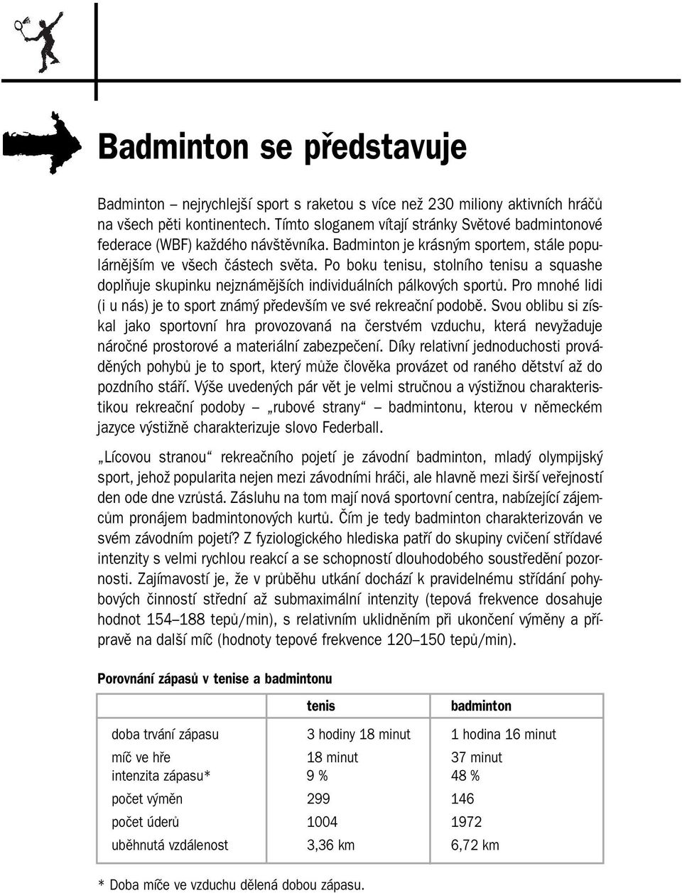 Po boku tenisu, stolního tenisu a squashe doplňuje skupinku nejznámějších individuálních pálkových sportů. Pro mnohé lidi (i u nás) je to sport známý především ve své rekreační podobě.