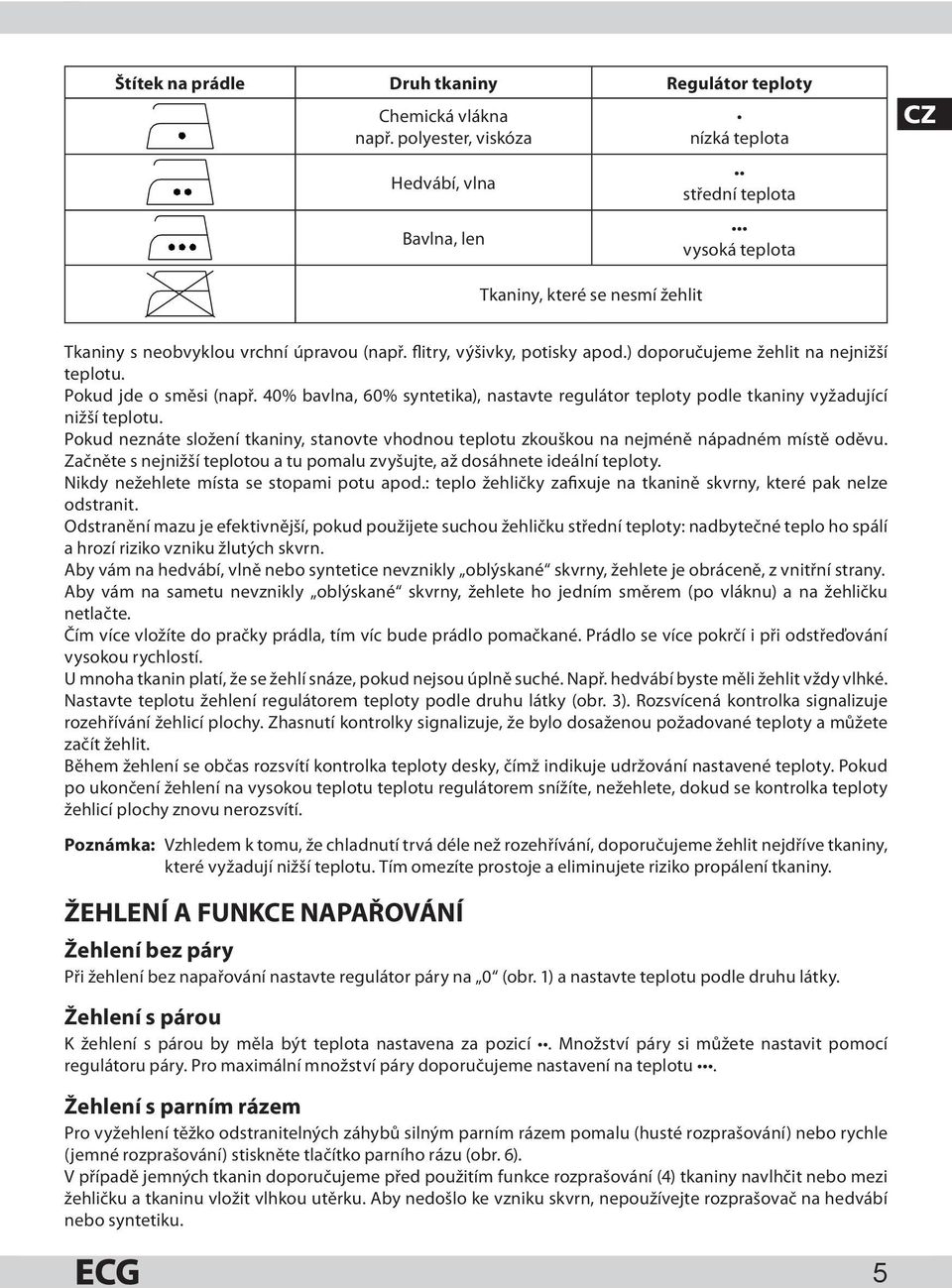 ) doporučujeme žehlit na nejnižší teplotu. Pokud jde o směsi (např. 40% bavlna, 60% syntetika), nastavte regulátor teploty podle tkaniny vyžadující nižší teplotu.
