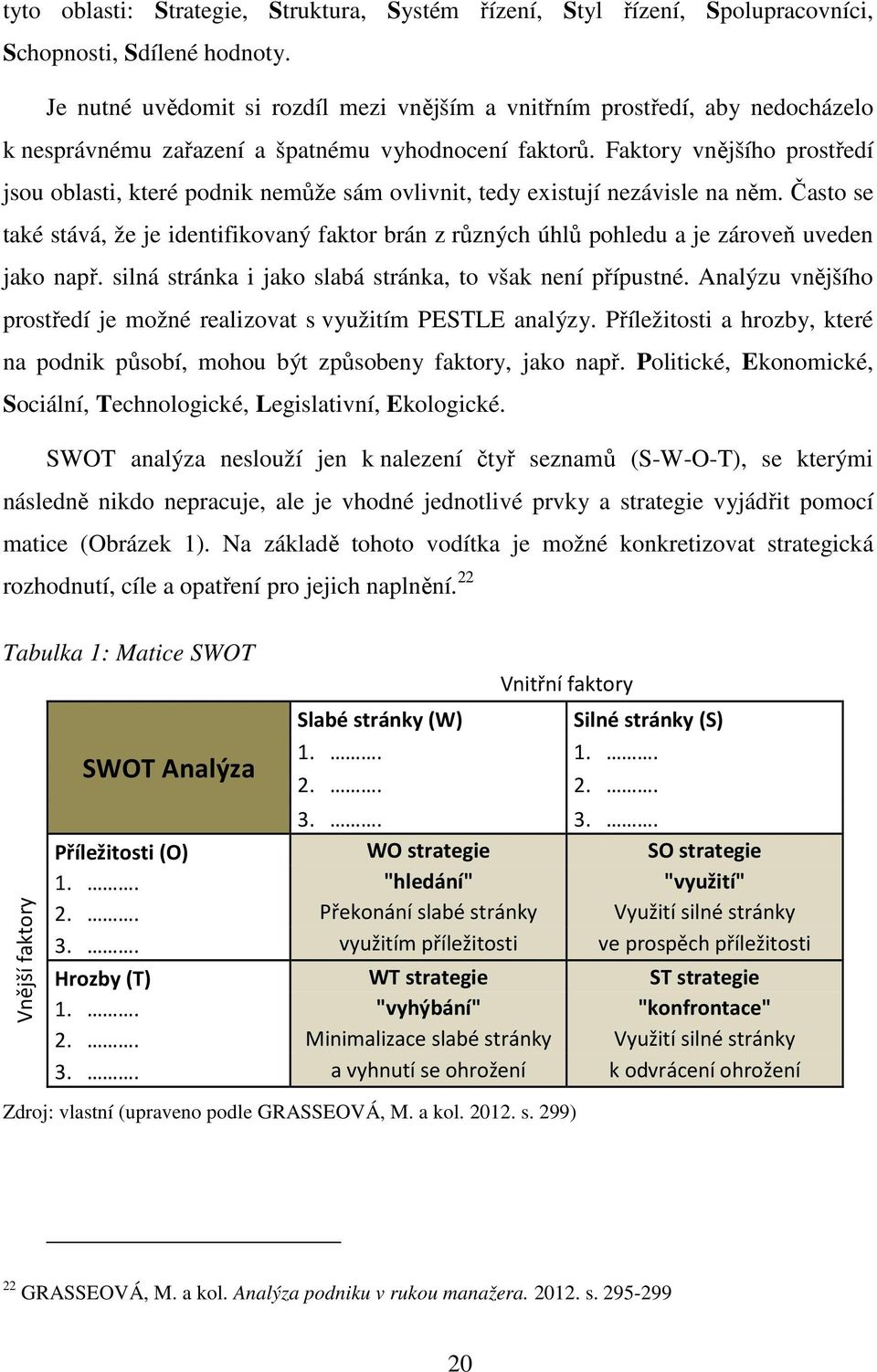 Faktory vnějšího prostředí jsou oblasti, které podnik nemůže sám ovlivnit, tedy existují nezávisle na něm.