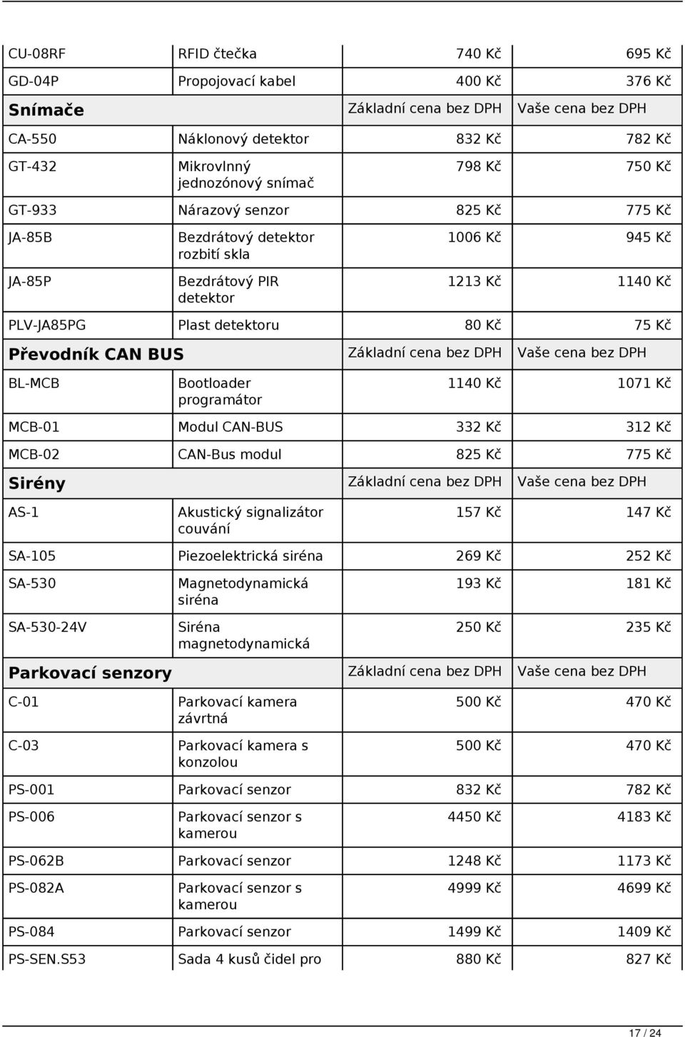 cena bez DPH BL-MCB Bootloader programátor 1140 Kč 1071 Kč MCB-01 Modul CAN-BUS 332 Kč 312 Kč MCB-02 CAN-Bus modul 825 Kč 775 Kč Sirény Základní cena bez DPH Vaše cena bez DPH AS-1 Akustický