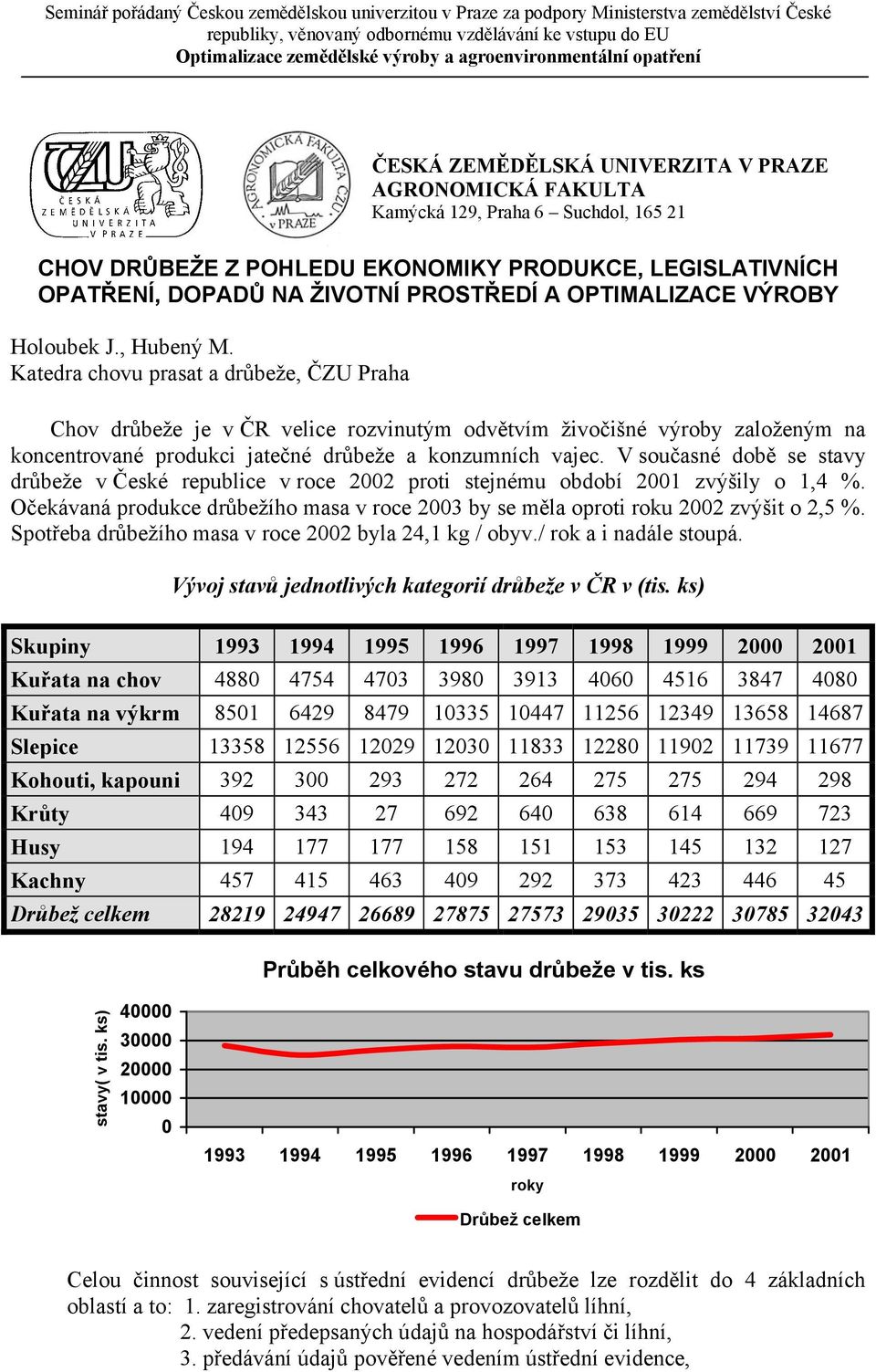 Katedra chovu prasat a drůbeže, ČZU Praha Chov drůbeže je v ČR velice rozvinutým odvětvím živočišné výroby založeným na koncentrované produkci jatečné drůbeže a konzumních vajec.