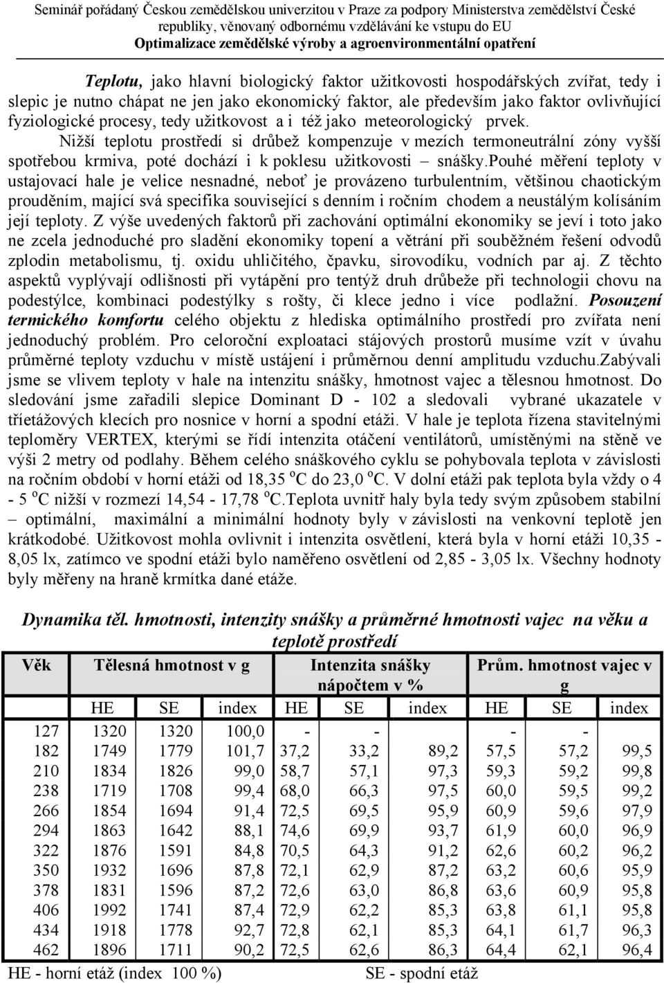 pouhé měření teploty v ustajovací hale je velice nesnadné, neboť je provázeno turbulentním, většinou chaotickým prouděním, mající svá specifika související s denním i ročním chodem a neustálým