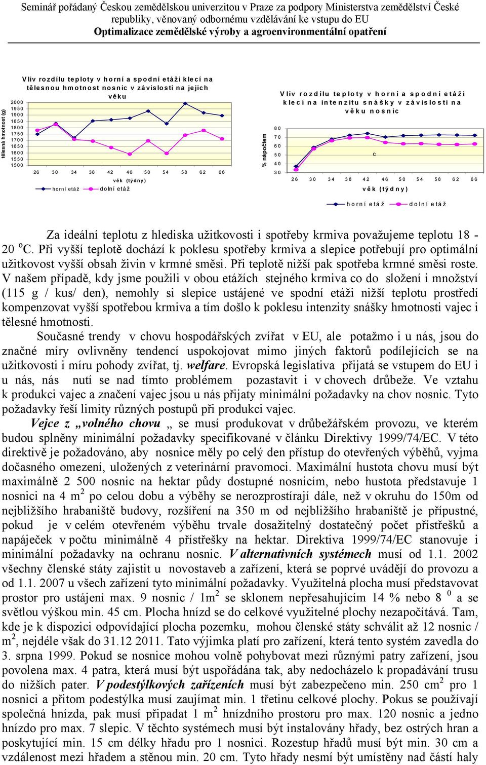 38 42 46 50 54 58 62 66 v ě k (týdny) horní etáž dolní etáž Za ideální teplotu z hlediska užitkovosti i spotřeby krmiva považujeme teplotu 18-20 o C.