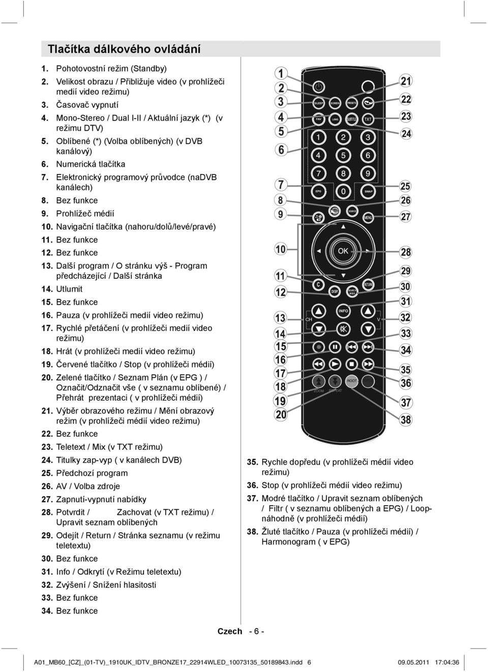 oblíbených) (v DVB kanálový) Numerická tlačítka Elektronický programový průvodce (nadvb kanálech) Bez funkce Prohlížeč médií 10. Navigační tlačítka (nahoru/dolů/levé/pravé) 11. Bez funkce 12.