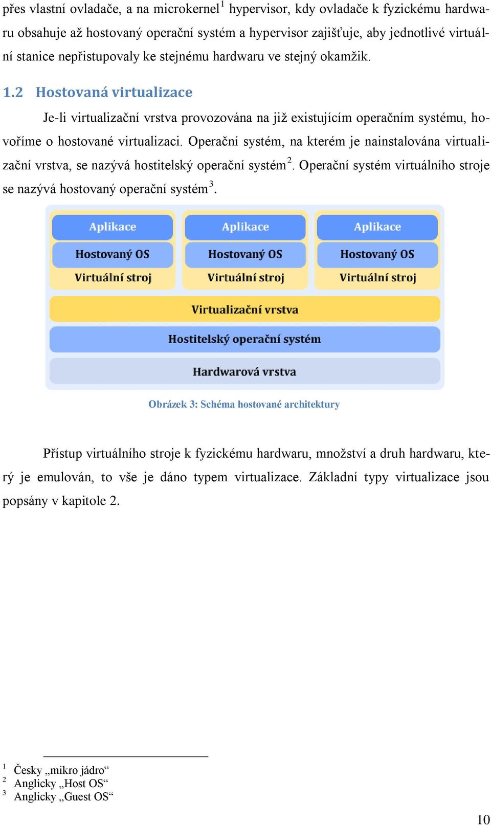 Operační systém, na kterém je nainstalována virtualizační vrstva, se nazývá hostitelský operační systém 2. Operační systém virtuálního stroje se nazývá hostovaný operační systém 3.