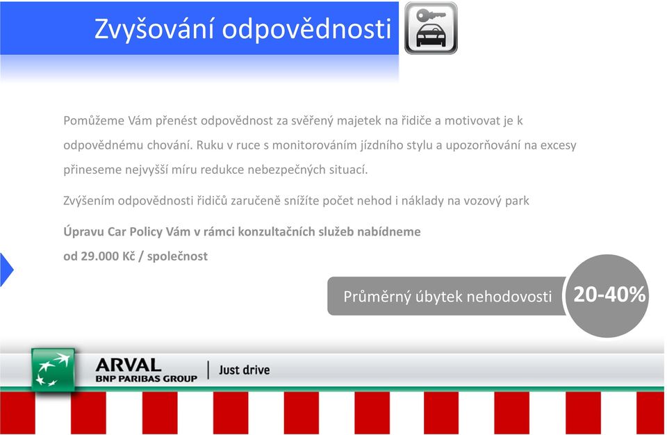 Ruku v ruce s monitorováním jízdního stylu a upozorňování na excesy přineseme nejvyšší míru redukce nebezpečných