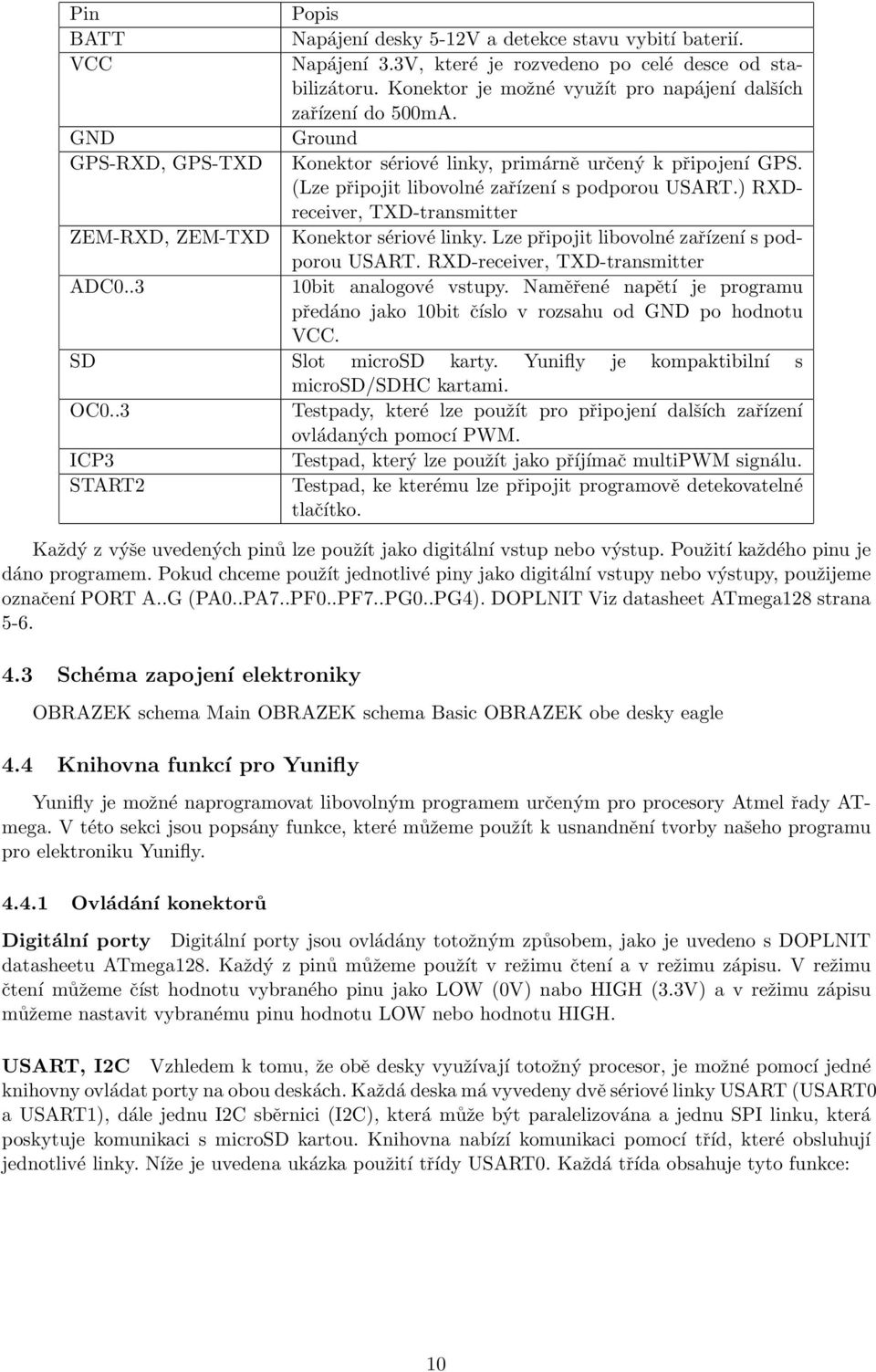 ) RXDreceiver, TXD-transmitter ZEM-RXD, ZEM-TXD Konektor sériové linky. Lze připojit libovolné zařízení s podporou USART. RXD-receiver, TXD-transmitter ADC0..3 10bit analogové vstupy.