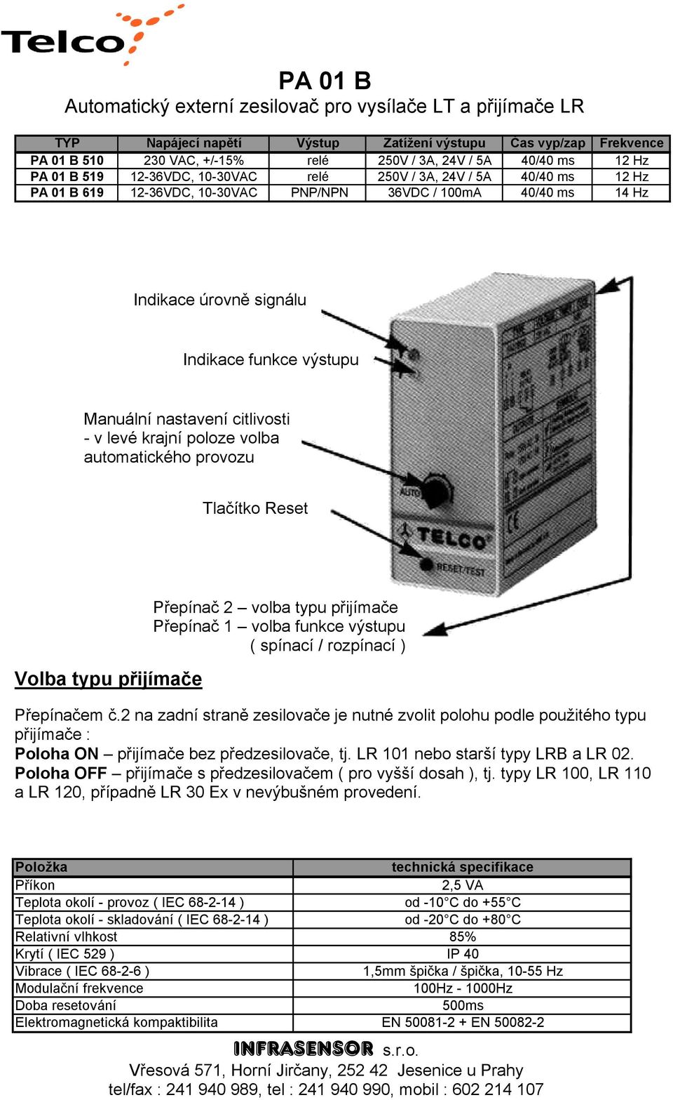 nastavení citlivosti - v levé krajní poloze volba automatického provozu Tlačítko Reset Volba typu přijímače Přepínač 2 volba typu přijímače Přepínač 1 volba funkce výstupu ( spínací / rozpínací )