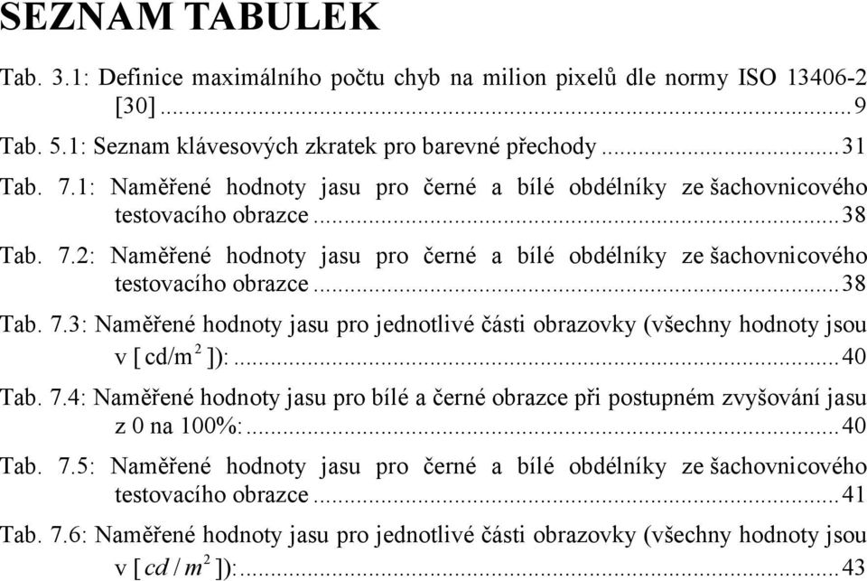 ..38 Tab. 7.3: Naměřené hodnoty jasu pro jednotlivé části obrazovky (všechny hodnoty jsou 2 v [ cd/m ]):...40 Tab. 7.4: Naměřené hodnoty jasu pro bílé a černé obrazce při postupném zvyšování jasu z 0 na 100%:.