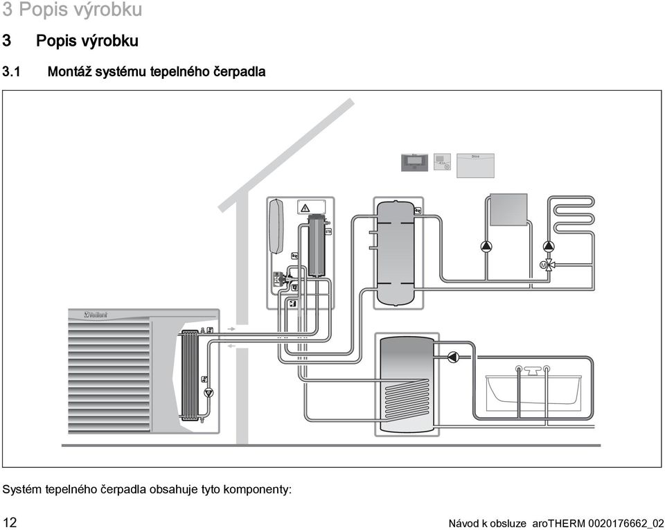 Systém tepelného čerpadla obsahuje tyto