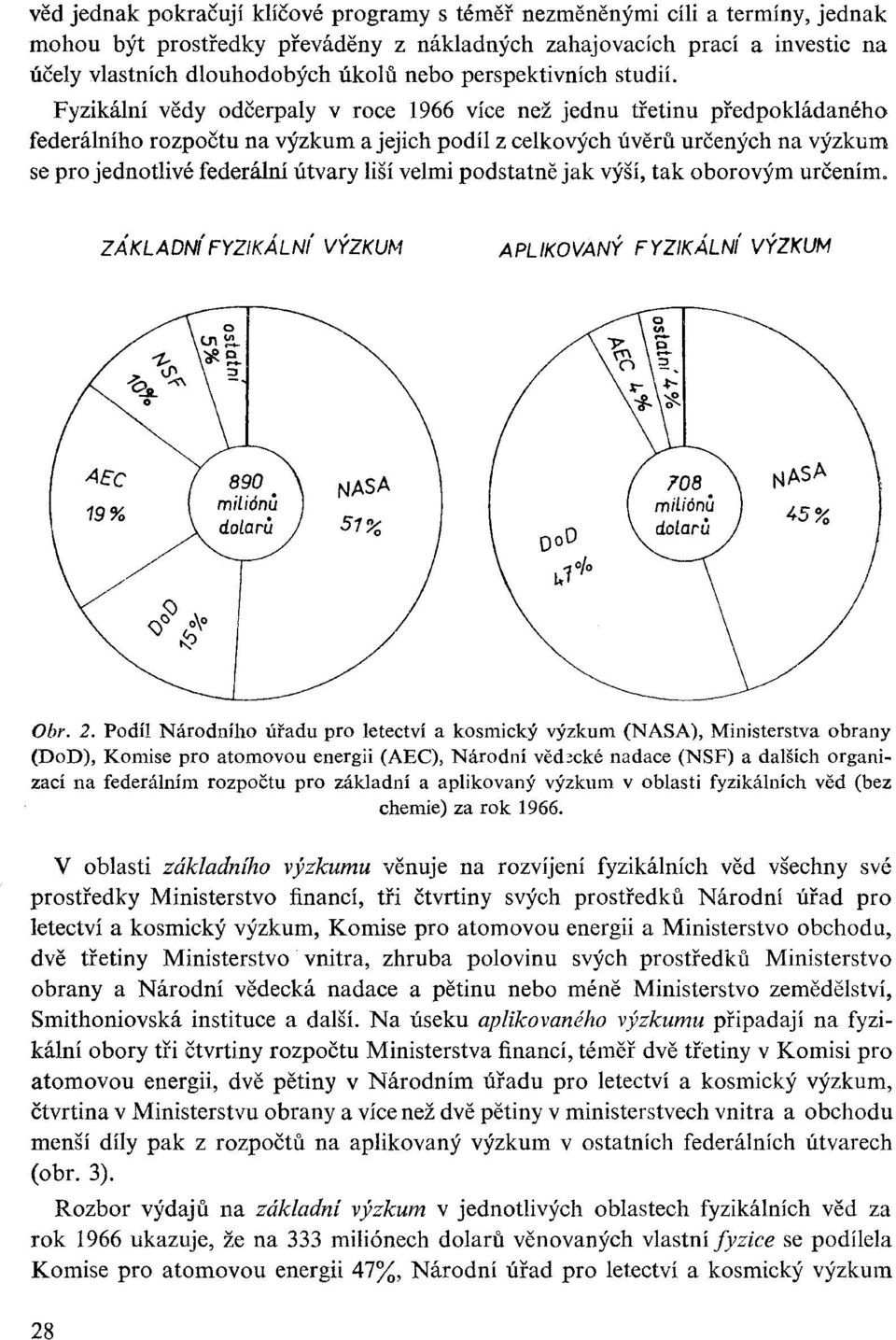 Fyzikální vědy odčerpaly v roce 1966 více než jednu třetinu předpokládaného federálního rozpočtu na výzkum a jejich podíl z celkových úvěrů určených na výzkum se pro jednotlivé federální útvary liší