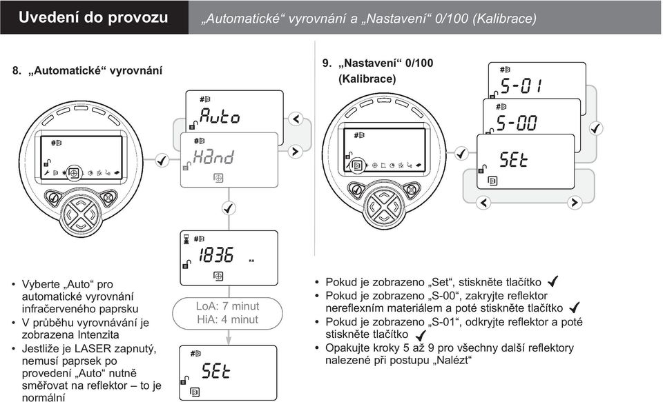 nemusí paprsek po provedení Auto nutně směřovat na reflektor to je normální LoA: 7 minut HiA: 4 minut Pokud je zobrazeno Set, stiskněte tlačítko Pokud je