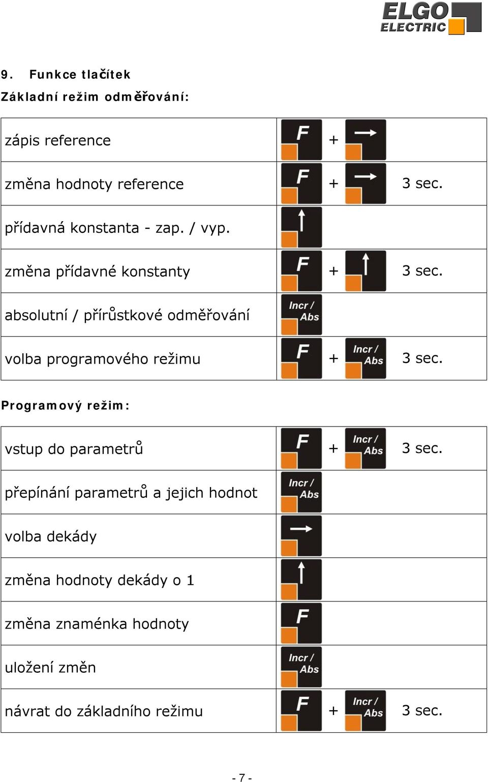 absolutní / přírůstkové odměřování volba programového režimu + 3 sec.