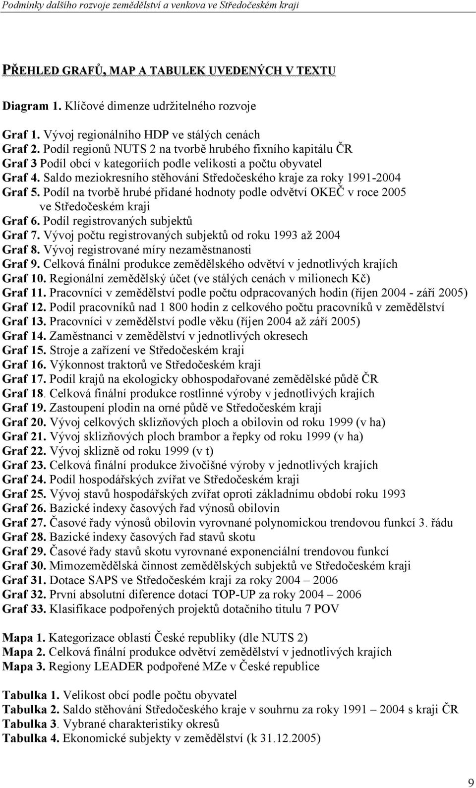 Saldo meziokresního stěhování Středočeského kraje za roky 1991-2004 Graf 5. Podíl na tvorbě hrubé přidané hodnoty podle odvětví OKEČ v roce 2005 ve Středočeském kraji Graf 6.