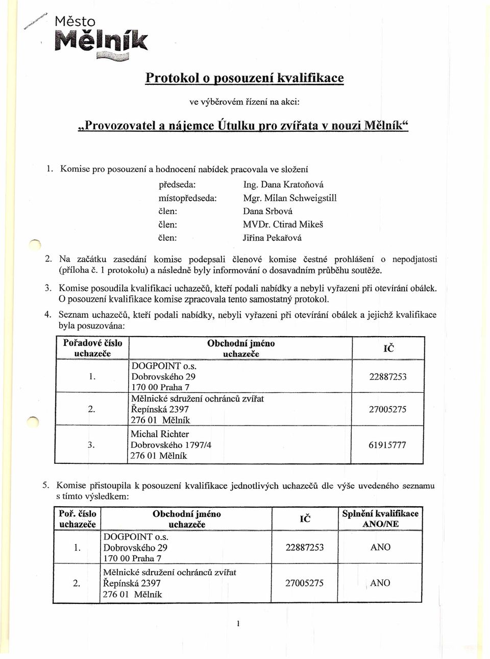 Na začátku zasedání komise podepsali členové komise čestné prohlášení o nepodjatosti (příloha č. 1 protokolu) a následně byly informování o dosavadním průběhu soutěže. 3.