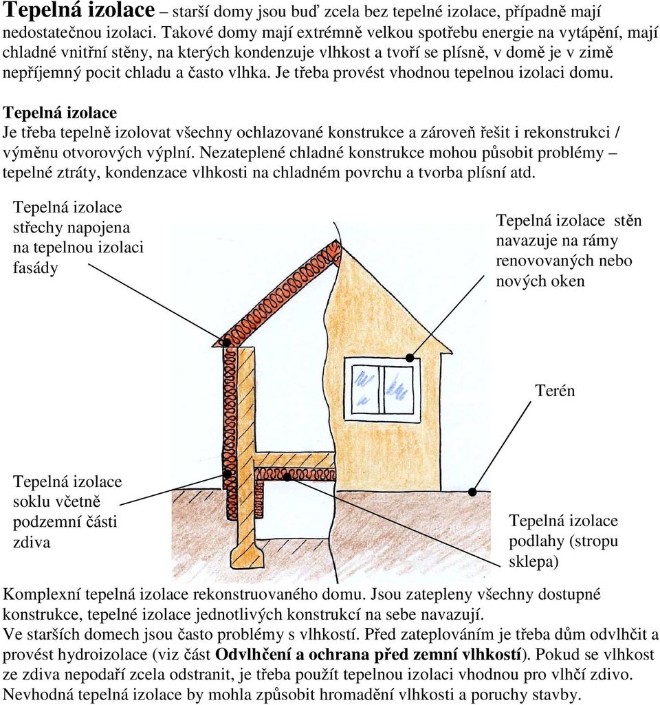 Je třeba provést vhodnou tepelnou izolaci domu. Tepelná izolace Je třeba tepelně izolovat všechny ochlazované konstrukce a zároveň řešit i rekonstrukci / výměnu otvorových výplní.