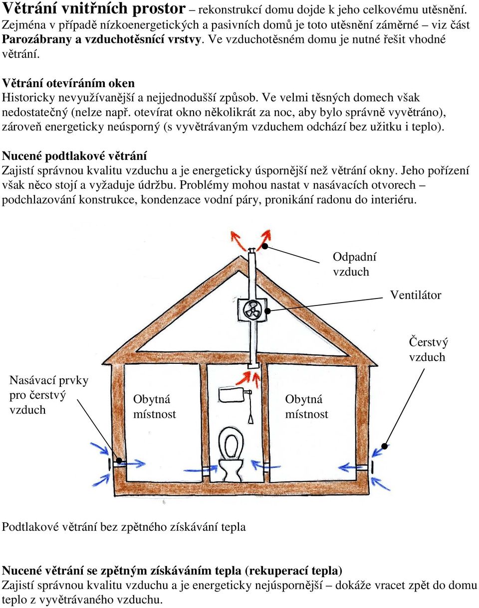 Větrání otevíráním oken Historicky nevyužívanější a nejjednodušší způsob. Ve velmi těsných domech však nedostatečný (nelze např.