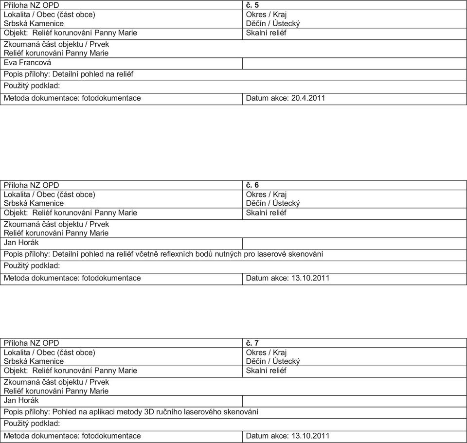 2011  6 Jan Horák Popis přílohy: Detailní pohled na reliéf včetně reflexních bodů nutných pro laserové skenování Metoda
