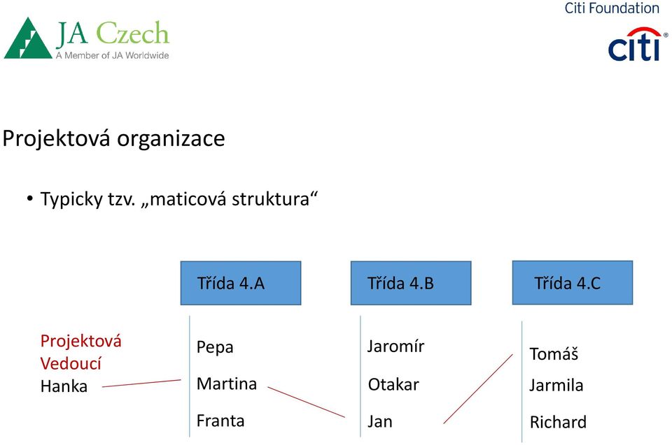 B Třída 4.