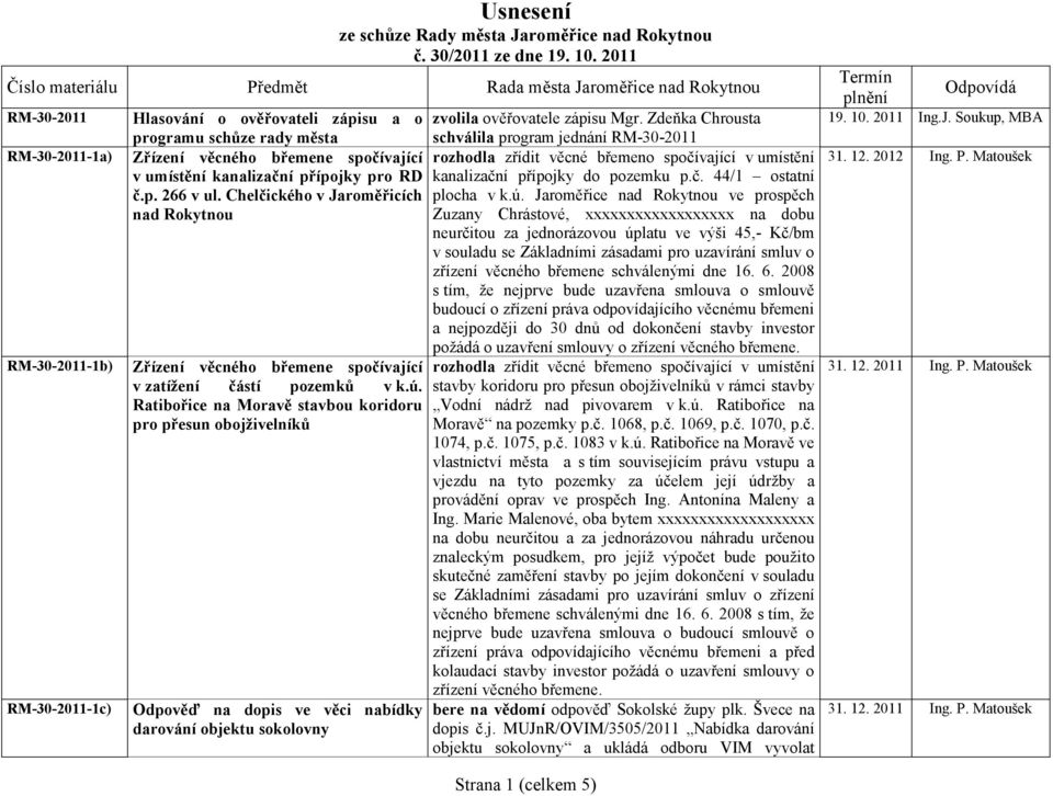 Zdeňka Chrousta programu schůze rady města schválila program jednání RM-30-2011 Zřízení věcného břemene spočívající rozhodla zřídit věcné břemeno spočívající v umístění v umístění kanalizační